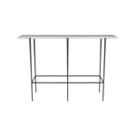 Barbana Console | Design for the PPL
